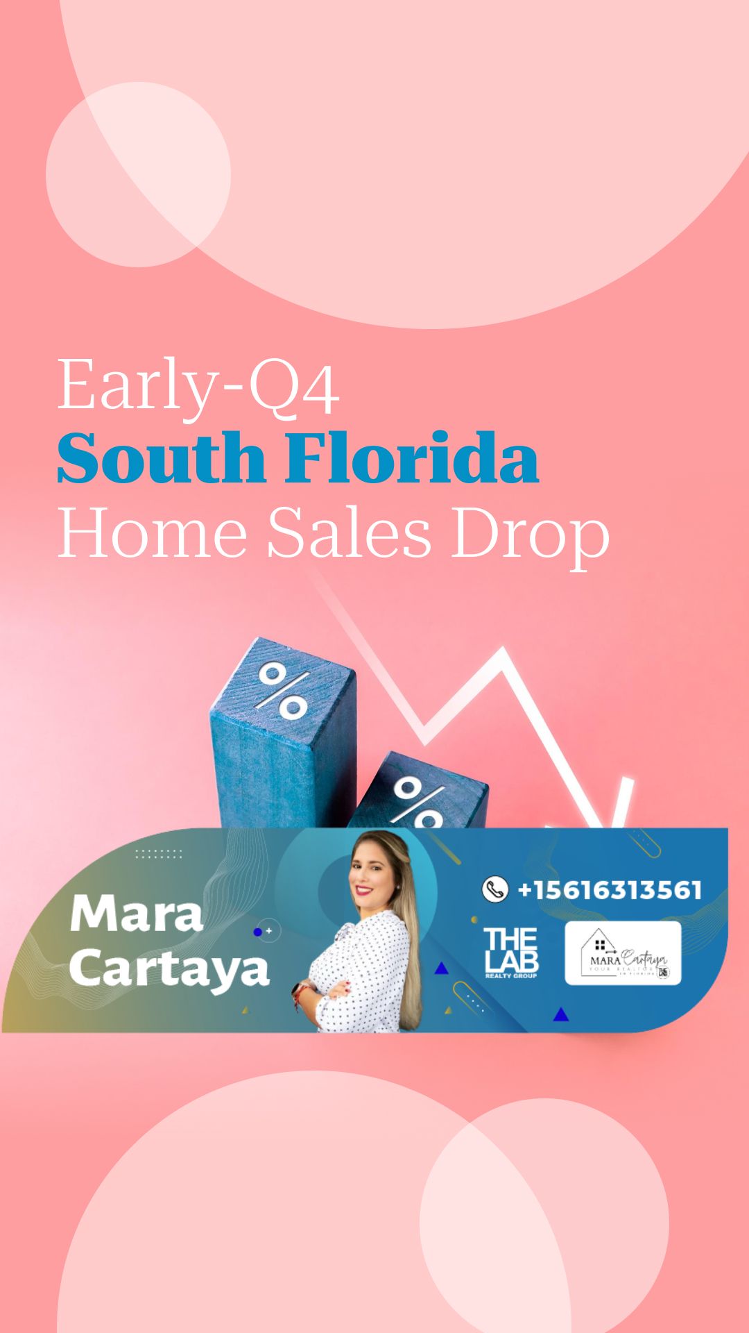 Early-Q4 South Florida Home Sales Drop Across Counties